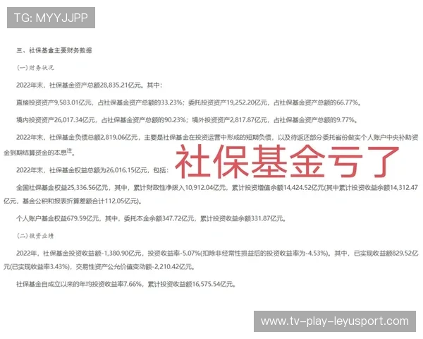 投资成绩单：基本养老保险基金 8 年不亏损，养老基金一年有多少利润