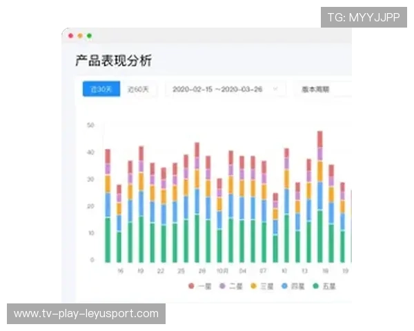 电竞数据监控平台优化选手行为追踪精度
